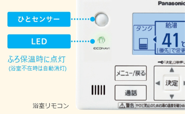 　独自の「AIエコナビ」は、浴室リモコンの「ひとセンサー」が入浴を検知し、人が入ったときだけ自動でお湯を温めます。

　誰もいない時の無駄な保温をカットすることで、ふろ保温時のエネルギーを最大約35%も削減します。
（参照元：Panasonic）