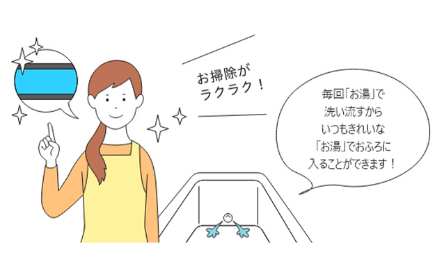 　フルオート機種にはお風呂のお湯を抜くたびに、自動でタンクから約10Lのお湯を配管に流し、配管内に残っている湯水を洗い流す「自動配管洗浄」も備わっており、配管をきれいに保ち続けます。
（参照元：Panasonic）